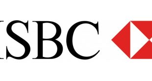 HSBC Bank – Kart Harcama itiraz Formu